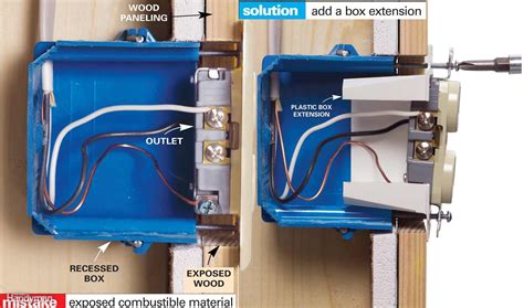 how to install electrical socket box|installing a plug socket.